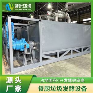 餐厨垃圾微生物降解机